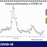 Captura de pantalla 2021 08 04 102653