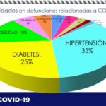 Captura de pantalla 2021 08 04 103022