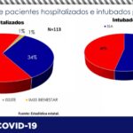 Captura de pantalla 2021 08 04 103042