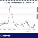 Captura de pantalla 2021 08 09 102907