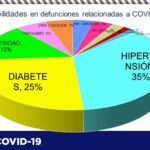 Captura de pantalla 2021 08 09 103218