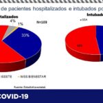 Captura de pantalla 2021 08 09 103243