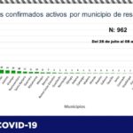 Captura de pantalla 2021 08 09 103402