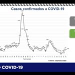 Captura de pantalla 2021 08 10 105653