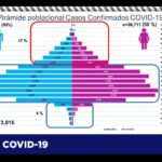 Captura de pantalla 2021 08 10 105737