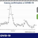 Captura de pantalla 2021 08 12 105026