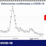 Captura de pantalla 2021 08 12 105311