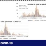 Captura de pantalla 2021 08 12 105839