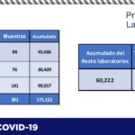 COVID-19: Acumula estado 74 mil 185 contagios en lo que va de la pandemia 13 Captura de pantalla 2021 08 13 100034