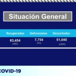 Captura de pantalla 2021 08 16 104014