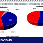 Captura de pantalla 2021 08 16 104347