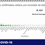 Captura de pantalla 2021 08 16 104414