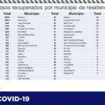 Captura de pantalla 2021 08 16 104441