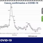 Captura de pantalla 2021 08 17 105128