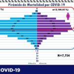 Captura de pantalla 2021 08 17 105427