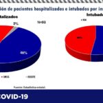 Captura de pantalla 2021 08 17 105510