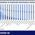 Captura de pantalla 2021 08 17 105549