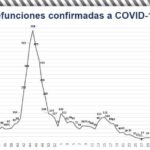 Captura de pantalla 2021 08 20 104121