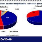 Captura de pantalla 2021 08 20 104512