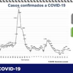 Captura de pantalla 2021 08 25 102827