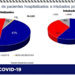 Captura de pantalla 2021 08 25 103244