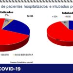 Captura de pantalla 2021 08 31 103700