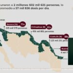 Anuncian para el 25 de agosto segunda dosis para mayores de 18 años 2 WhatsApp Image 2021 08 09 at 8.01.16 AM 2