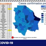 COVID-19: Registra Chihuahua 119 nuevos casos confirmados 7 arton21852