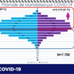 informe tecnico 31 julio page 0008