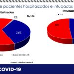 informe tecnico 31 julio page 0010