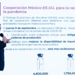 07 09 2021 CONFERENCIA DE PRENSA MATUTINA FOTO 02