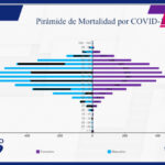 COVID-19: se tiene un total de 77 mil 667 contagios en el estado 9 614FB3DA 1DEF 47D0 BF39 F3E473E47B41