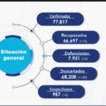 776DAC6D D38D 48F3 98B5 EBBCF3191626