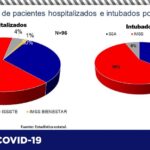 Captura de pantalla 2021 09 01 104713