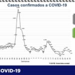 Captura de pantalla 2021 09 03 104042