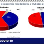 Captura de pantalla 2021 09 03 104610