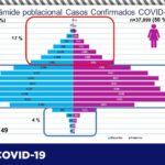 COVID-19: Ascienden a 76,149 los contagios y 7,832 decesos en el estado 9 Captura de pantalla 2021 09 06 110837