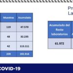 COVID-19: Ascienden a 76,149 los contagios y 7,832 decesos en el estado 13 Captura de pantalla 2021 09 06 111109