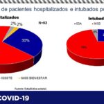 Captura de pantalla 2021 09 07 153910