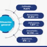 Captura de pantalla 2021 09 11 114126