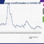 Captura de pantalla 2021 09 11 114148