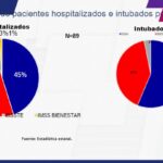 Captura de pantalla 2021 09 11 114505