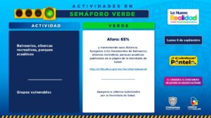 Semaforo Verde 11