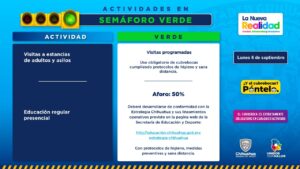 Semaforo Verde 4