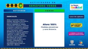Semaforo Verde 5
