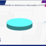 COVID-19: 76,916 casos confirmados en el estado 9 WhatsApp Image 2021 09 15 at 14.36.11