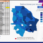 COVID 19: Confirman 79 mil 237 contagios en el estado 6 7 1