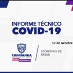 COVID 19: Se registran 79 mil 850 casos en la entidad 5 79cd3958 3cd8 4366 903d 02ff8467be9e