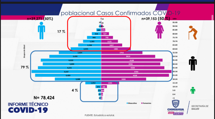 8F3C1BA3 88D2 49A9 9F00 7947B7C7841C