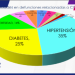 COVID 19: Confirman 79 mil 237 contagios en el estado 4 9 1
